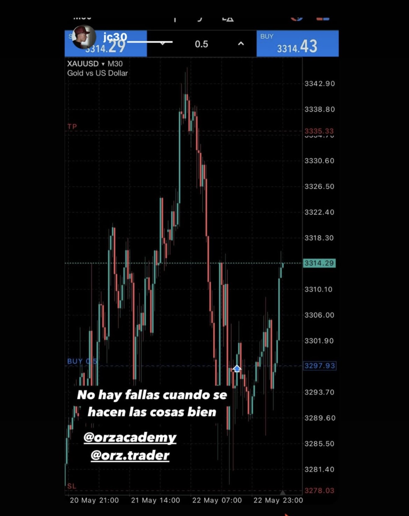 Inicio de semana de Sebas y Tomas en oro