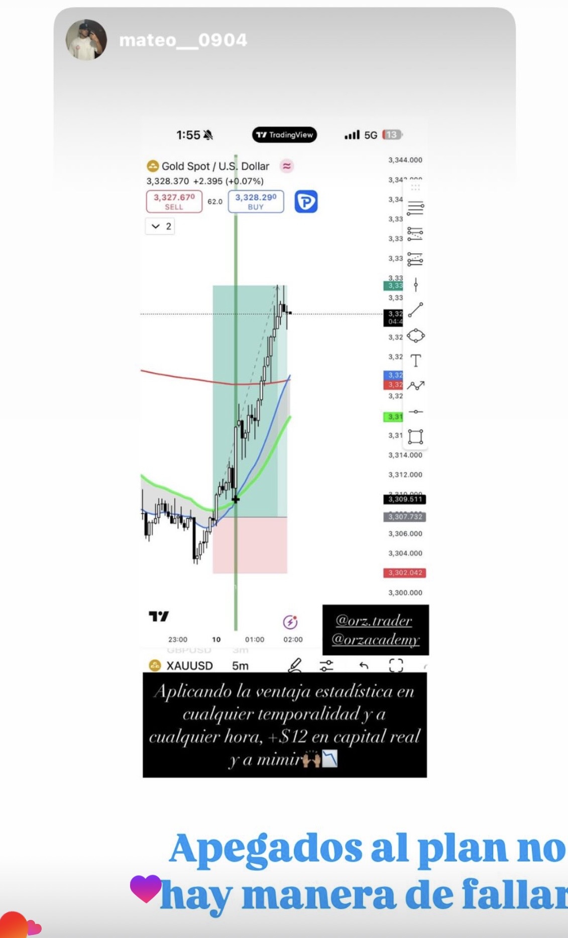 Trade XAUUSD +$20.76 de @angeloandresr con estrategia ORZ