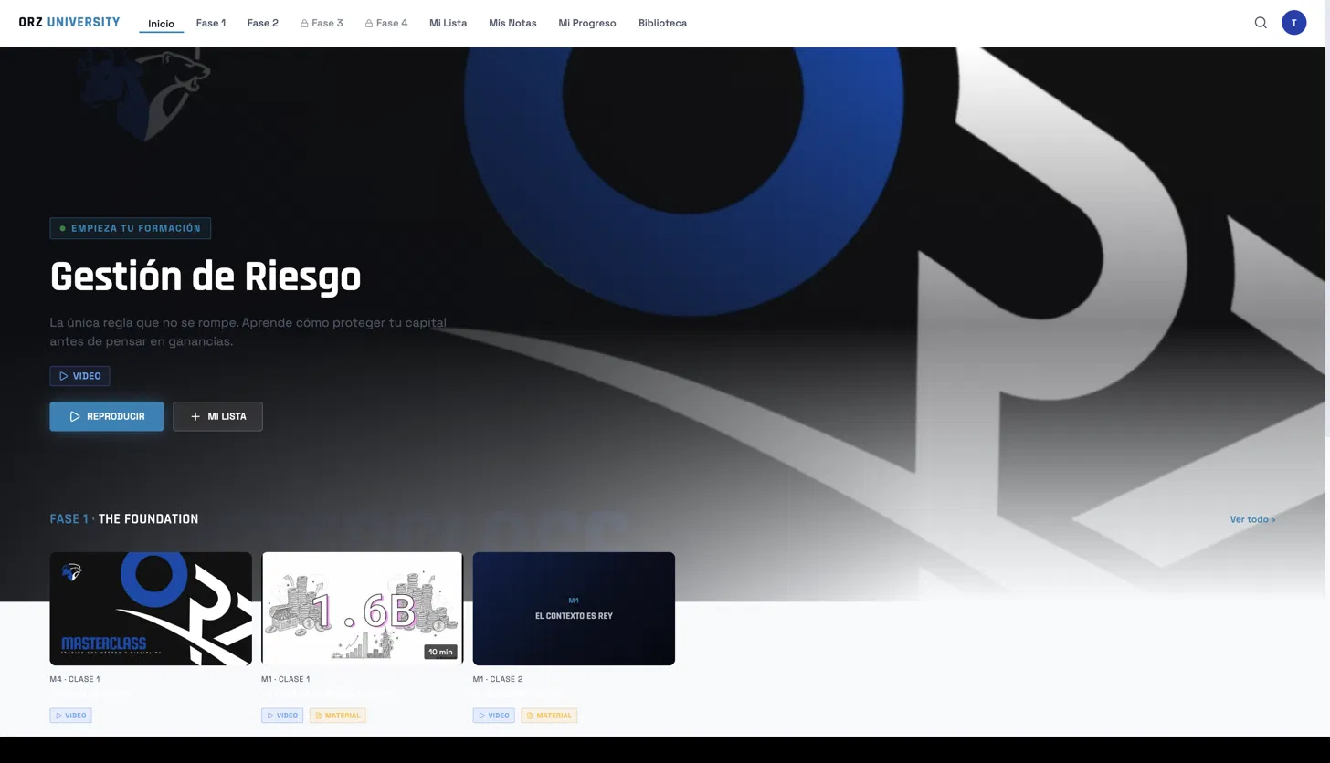 ORZ University Home con Gestión de Riesgo